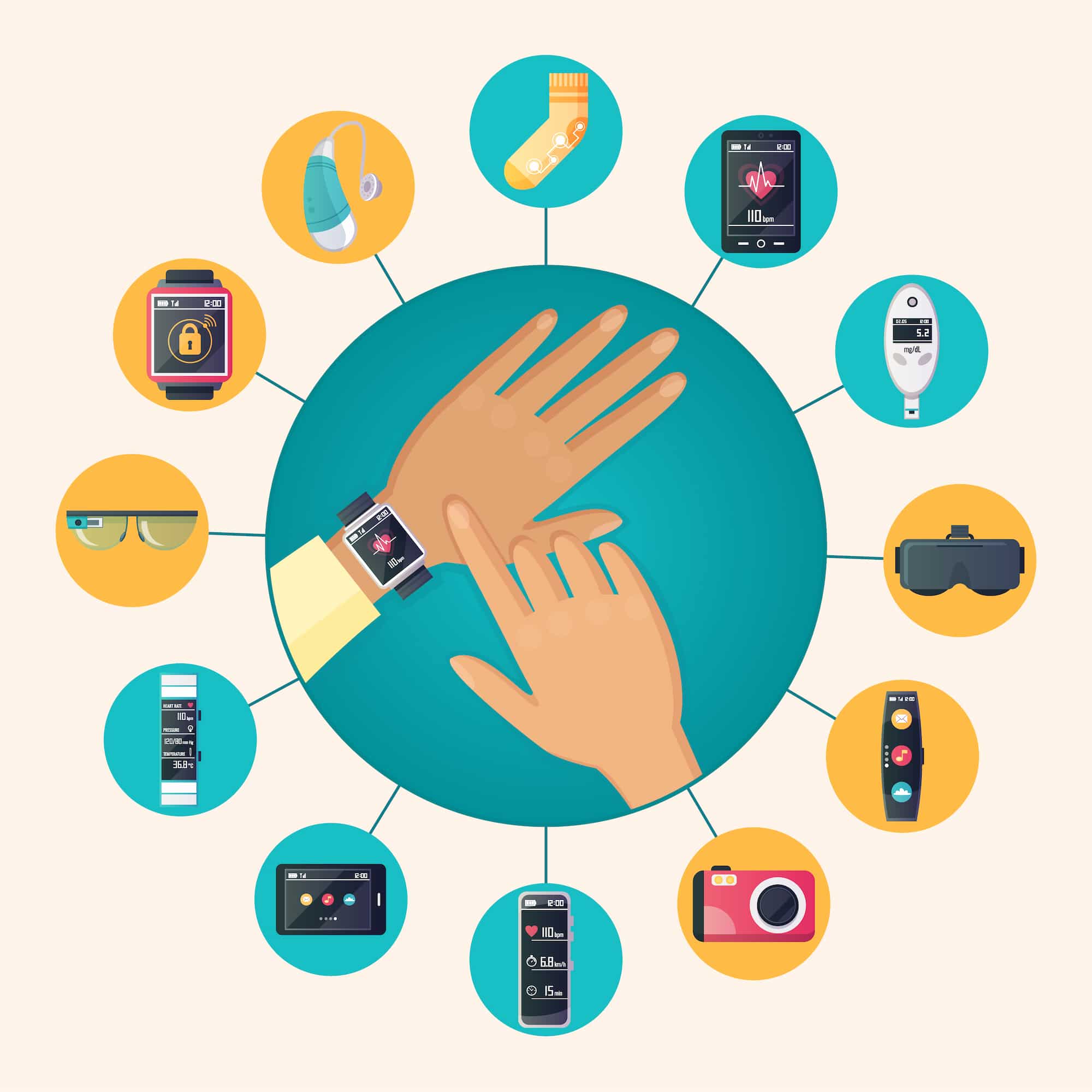Wearable Tech
